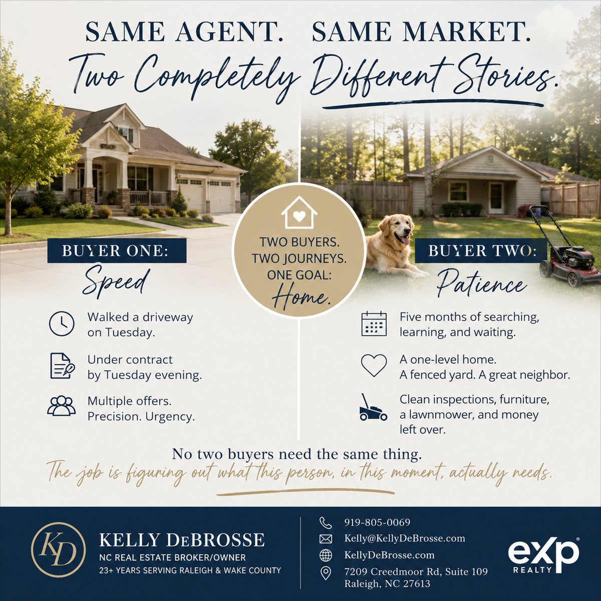 Same Agent. Same Market. Two Completely Different Experiences