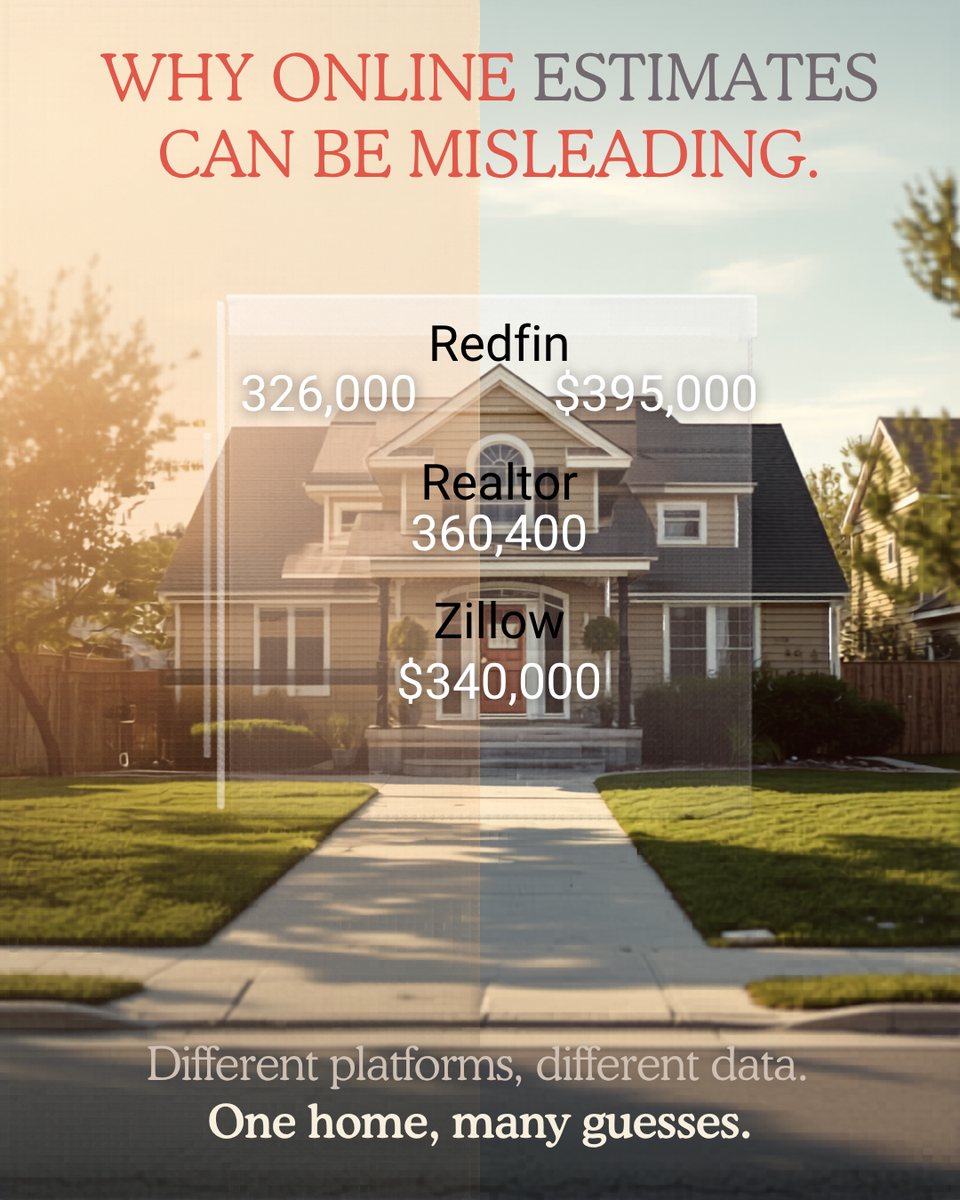 What is My Home Worth in Raleigh NC? (And Why Online Estimates Can Be Misleading)